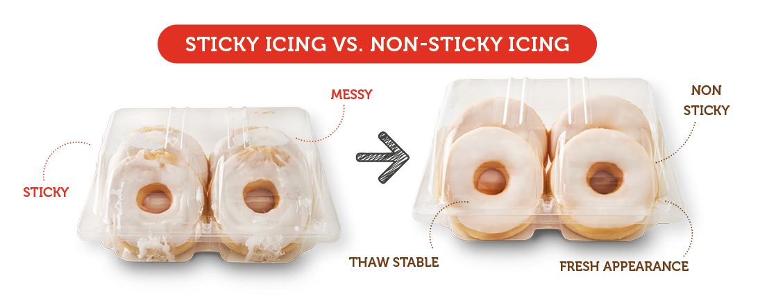 Eating Icing