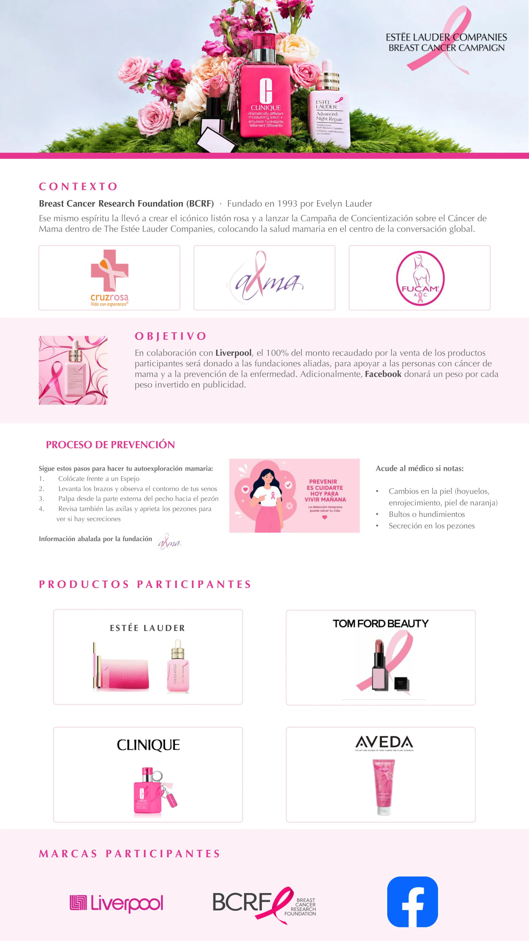 Concientización cancer de mama