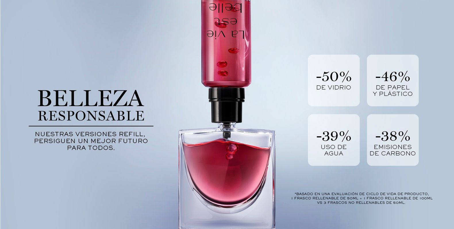 Belleza responsable
