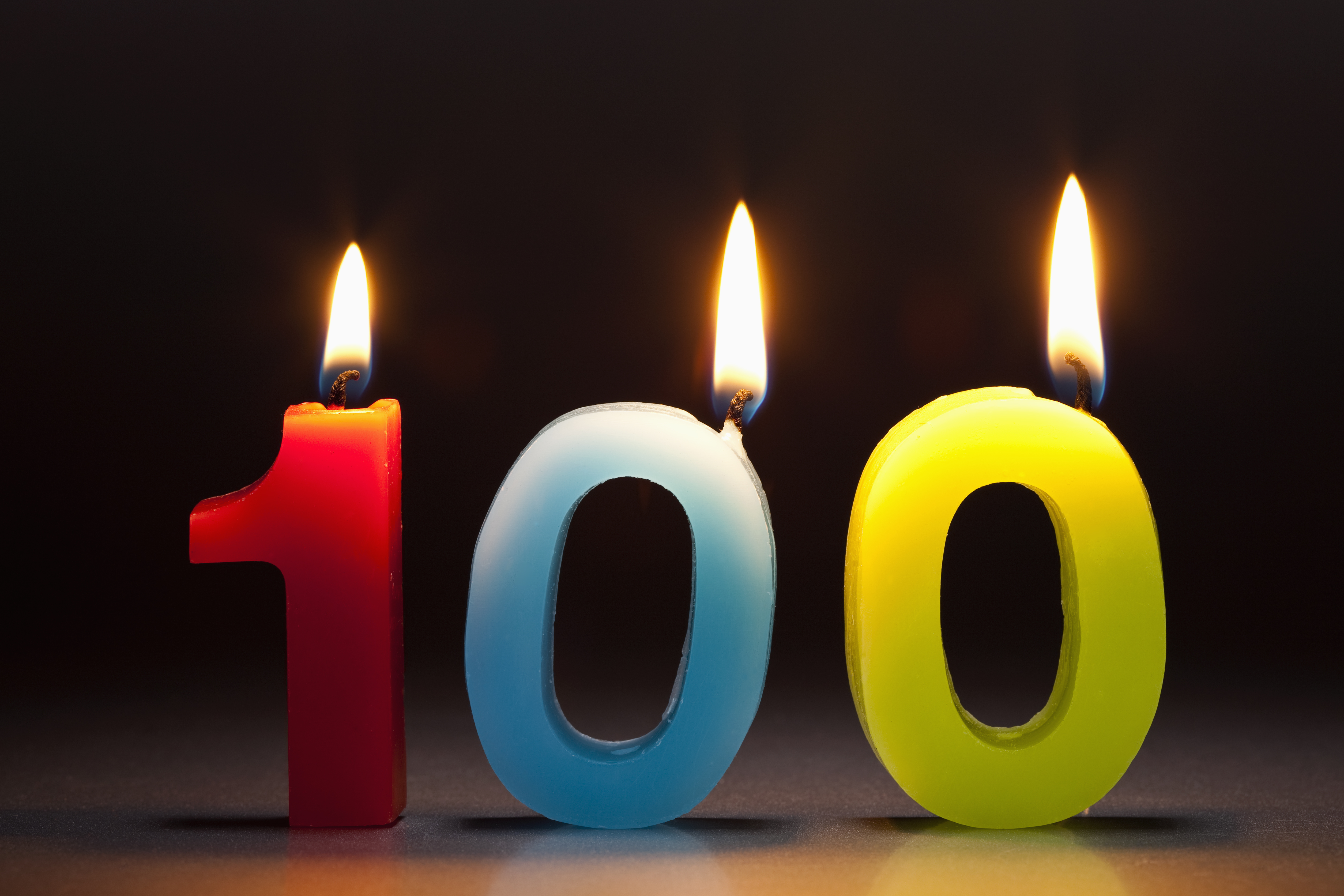 100-candles