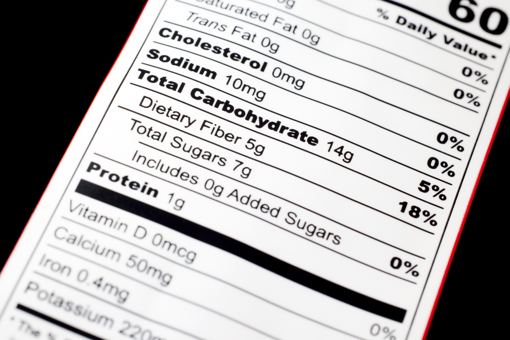 It's Time to Treat Sugar Like Cigarettes