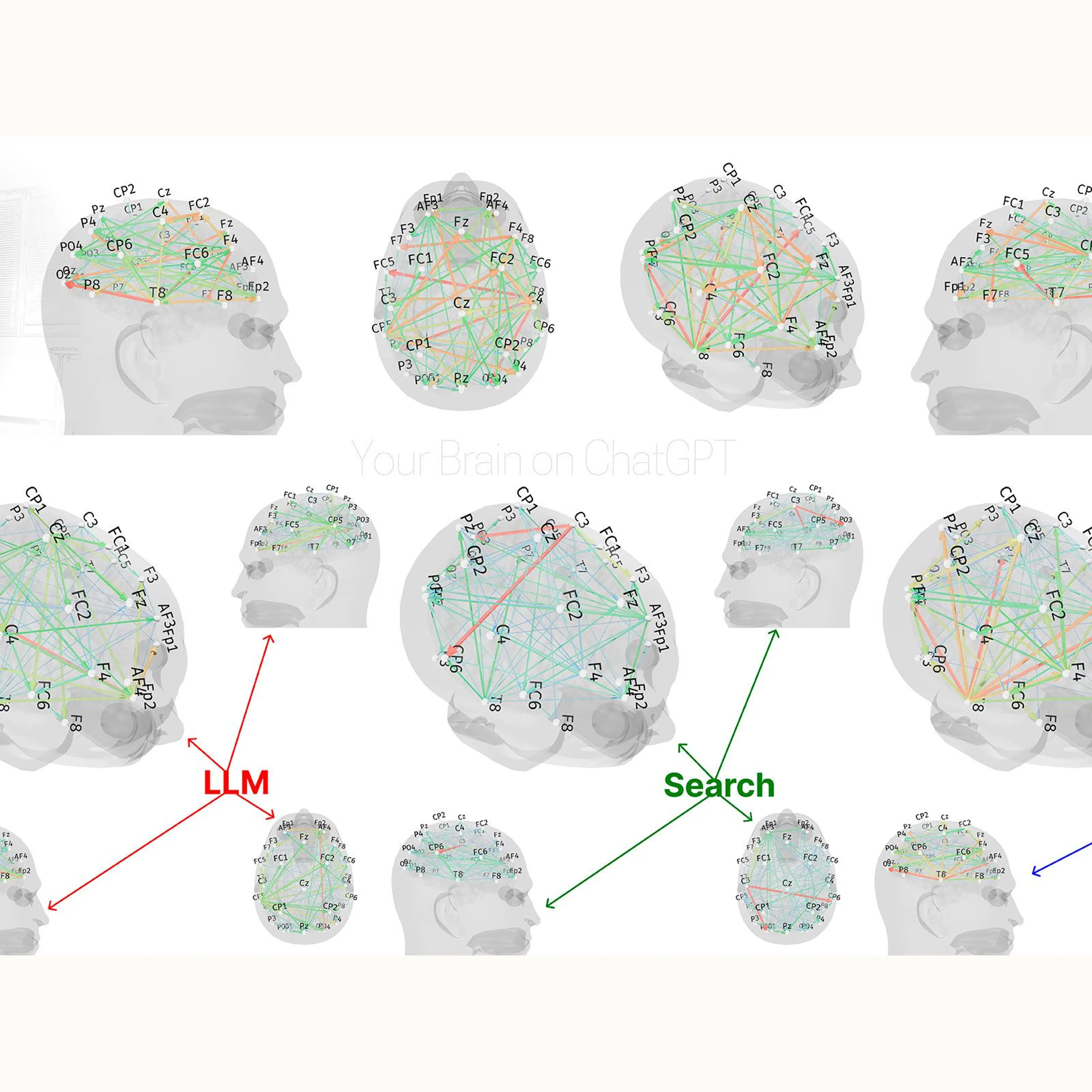 A visualization of a new study on AI chatbots by MIT Media Lab scholars.