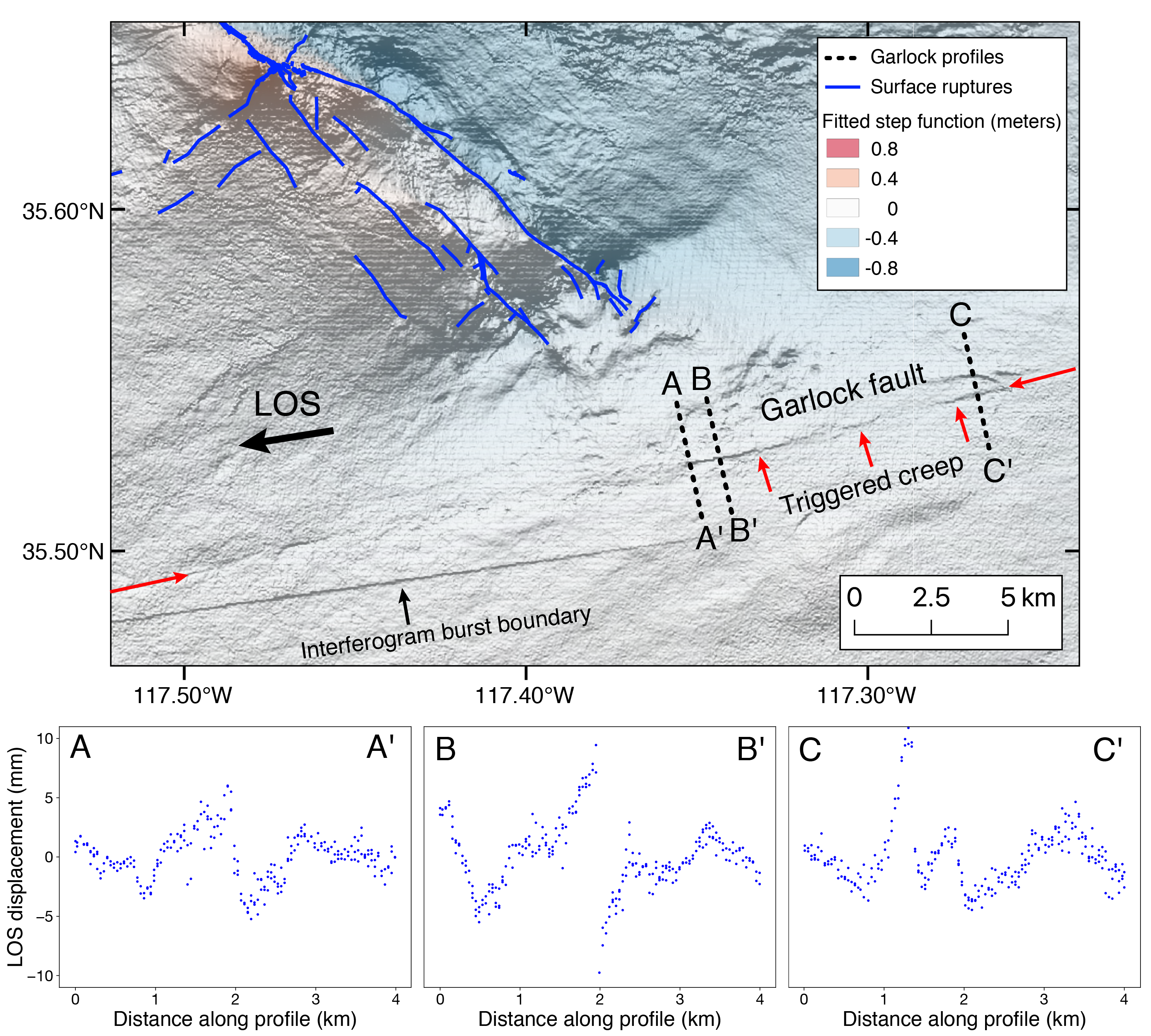 Movement Recorded Along Garlock Fault in California