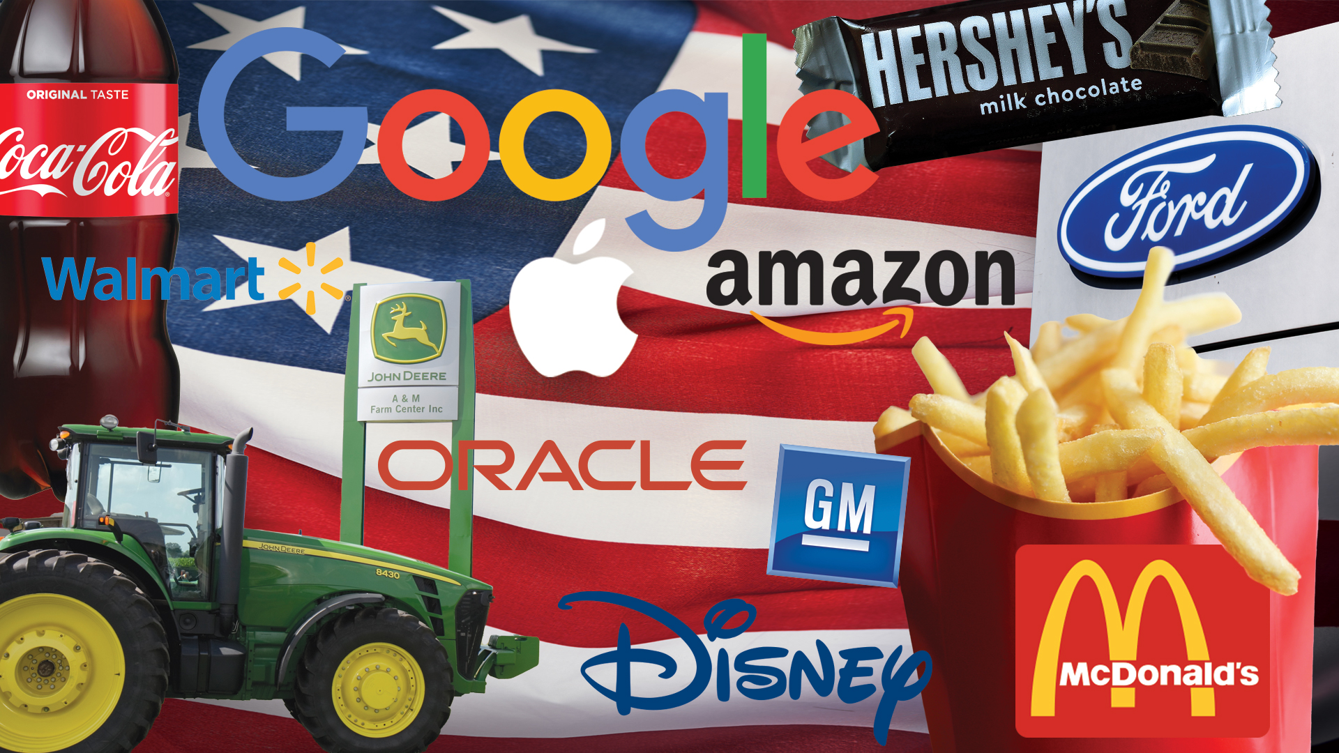 American Based Multinational Companies