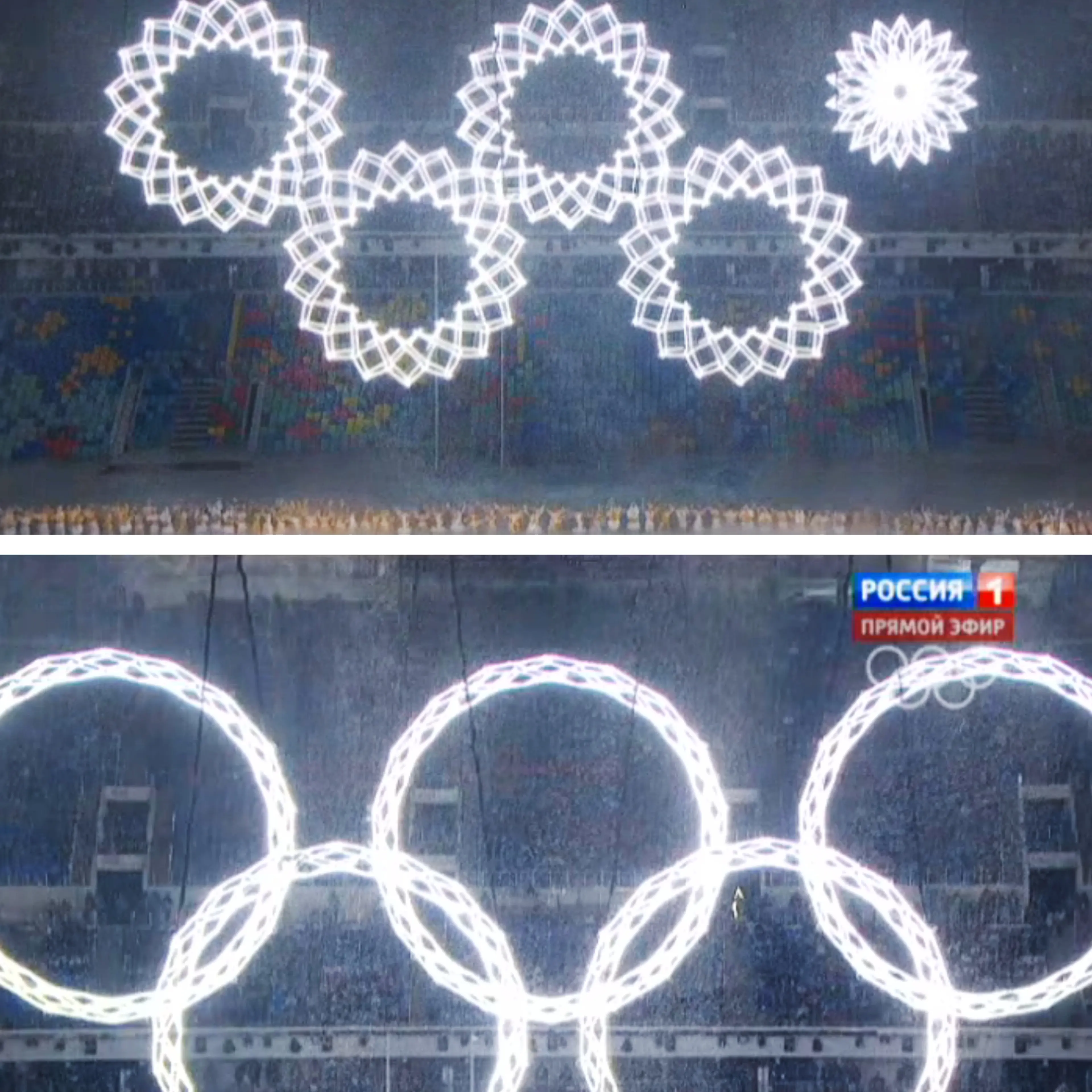 Sochi Olympics Opening Ceremony