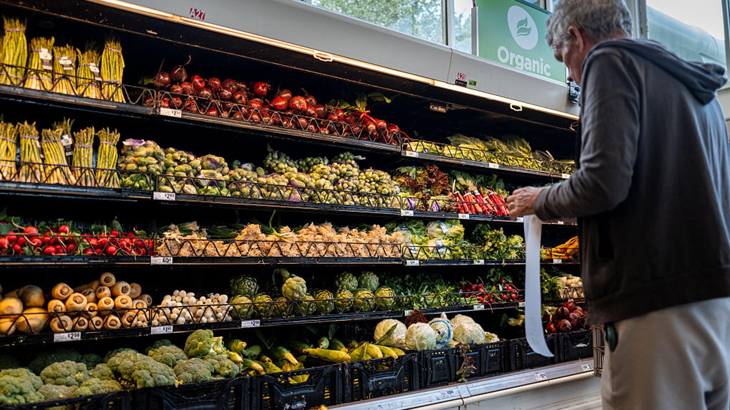 This Is Where Inflation Is Biting the Hardest for Americans