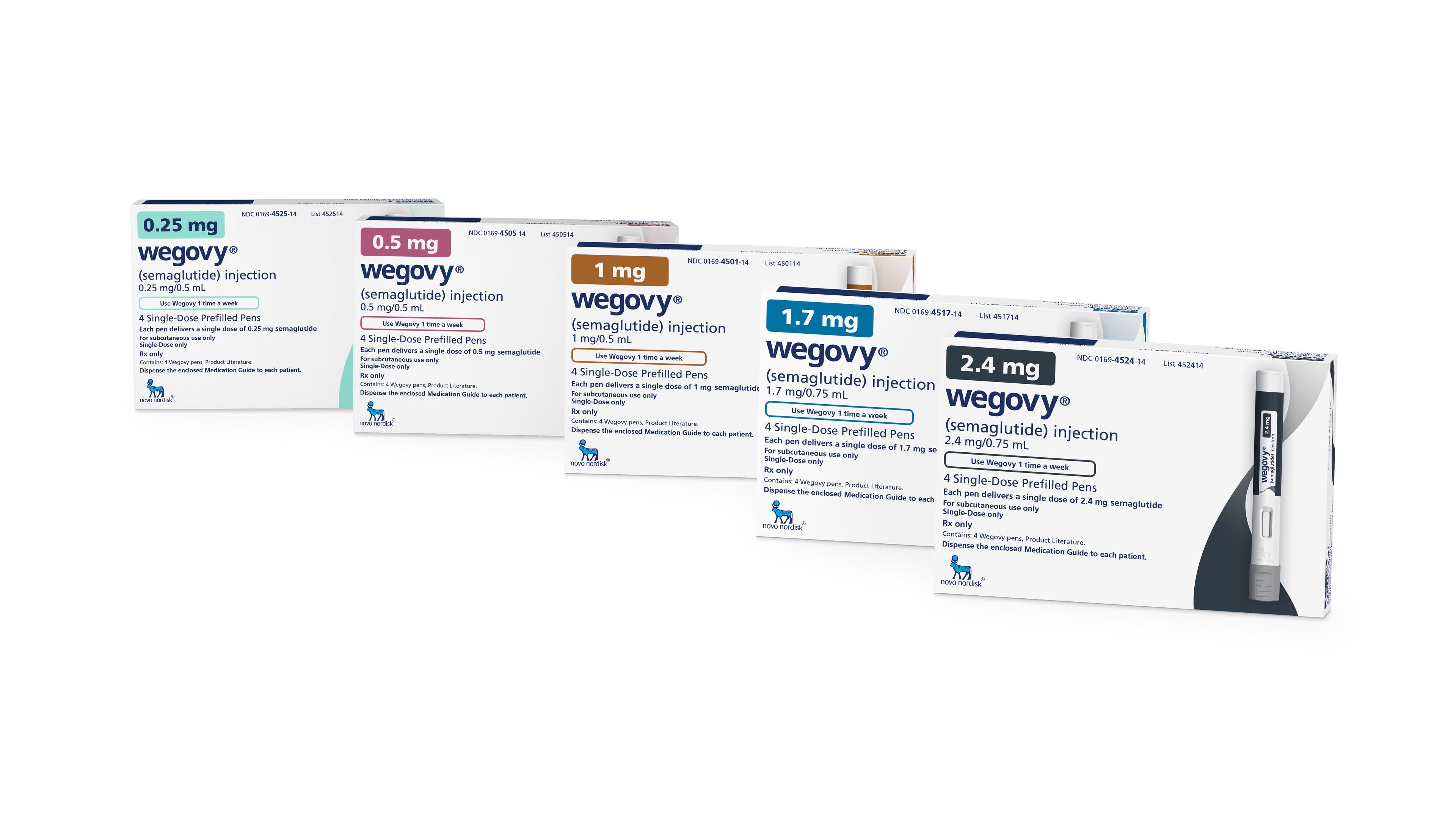 Weight Loss Drug Wegovy Can Protect Against Heart Attacks Weight Loss Drug Wegovy Can Protect Against Heart Attacks