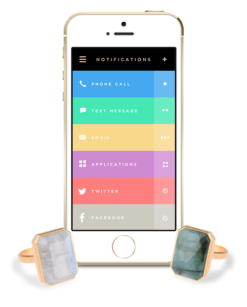 Ringly Bluetooth Ring Connects to Your Phone for Discreet Alerts