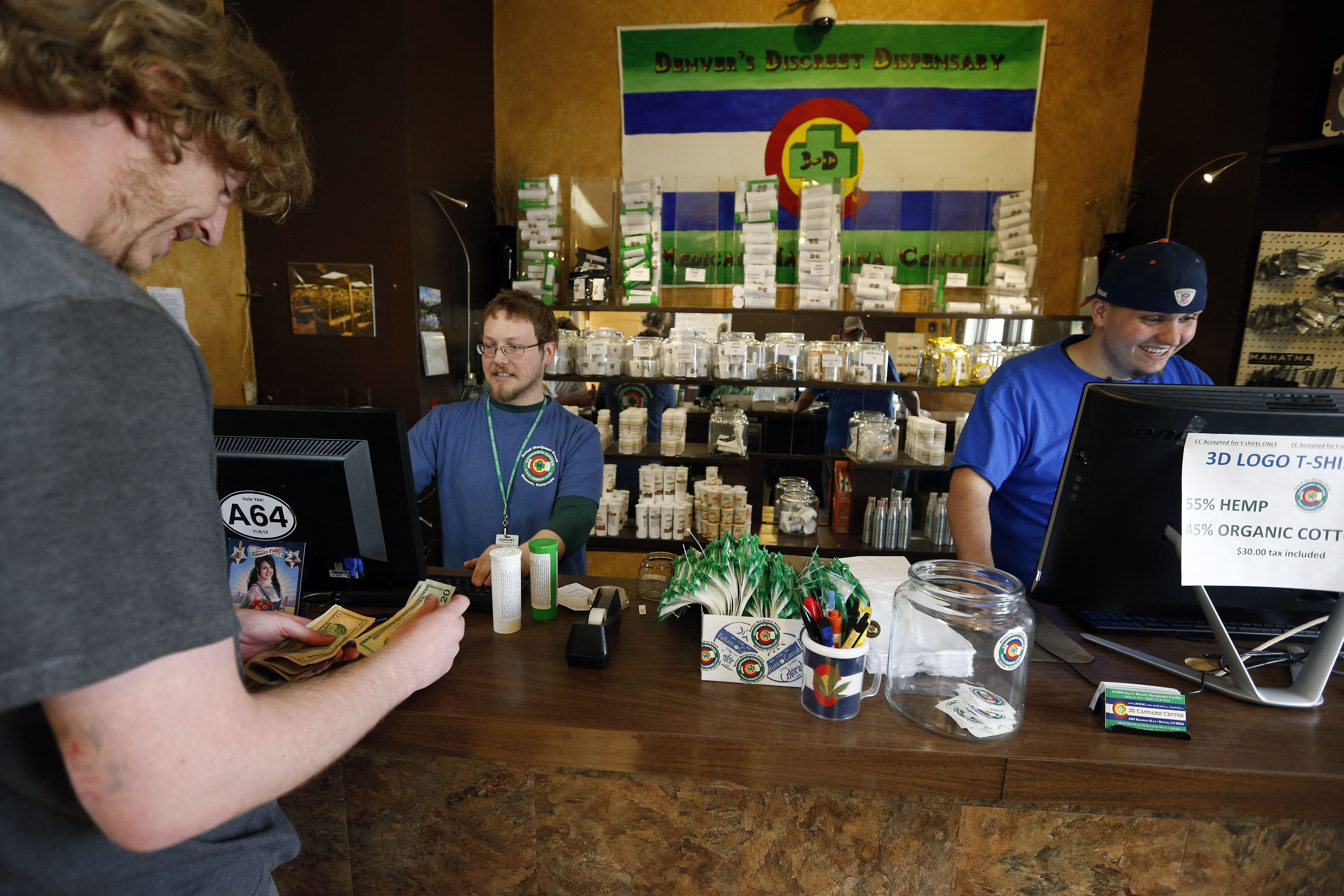 Colorado Marijuana Taxes