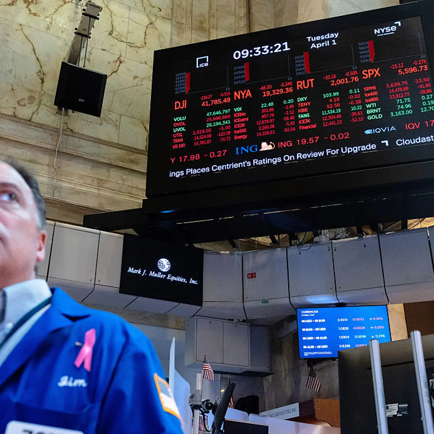 Markets Remain Uneasy As Wall Street Awaits Tariff Announcement From President Trump