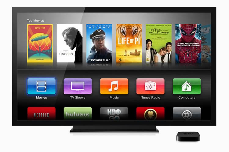The Future of Apple TV